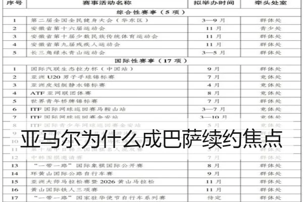 亚马尔为什么成巴萨续约焦点